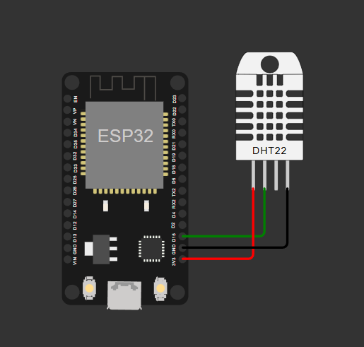 ESP32 com DHT22