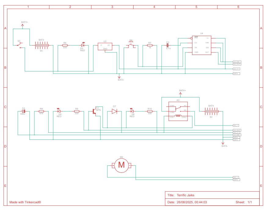 Esquema Completo IoT